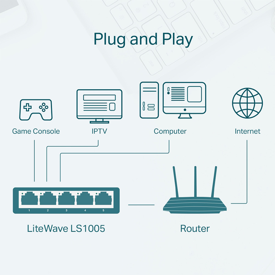 SWITCH 5 portni TP-Link LS1005 LiteWave 5-Port 10/100Mbps - Image 2
